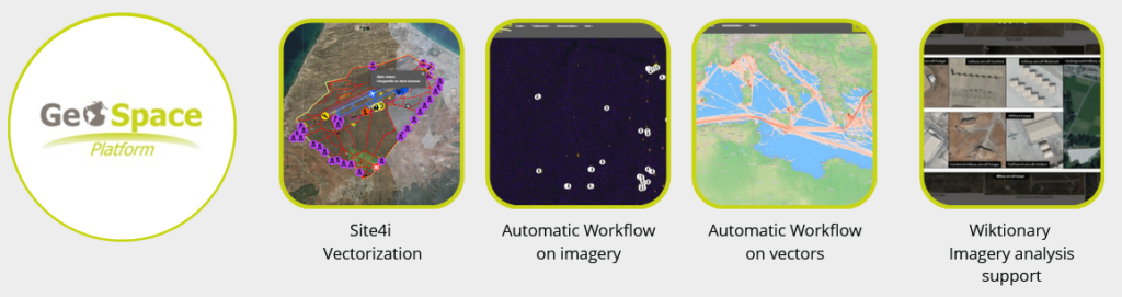 geospace tool
geospatial intelligence